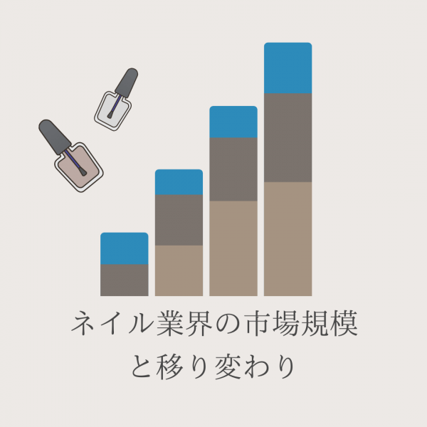 ネイル業界の市場規模と移り変わり2021