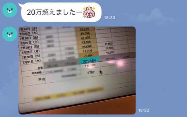 あなたのお金を増やし、ムダな時間を減らす方法｜ネイルサロン開業・経営ならビオネイル