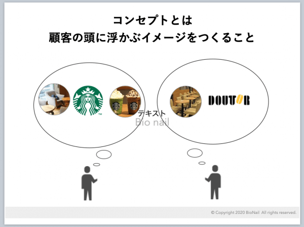【重要】ネイルサロン開業にコンセプトは必要？そもそも何？｜ネイルサロン開業・経営ならビオネイル