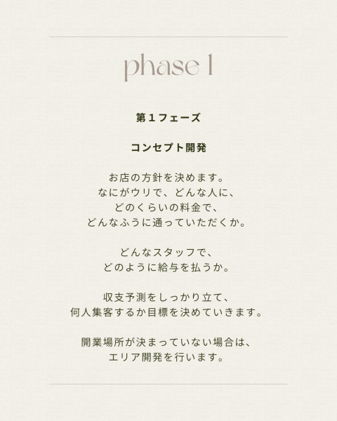【サロンブランディングの順番】お店の開業を成功する流れ｜ネイルサロン開業・経営ならビオネイル